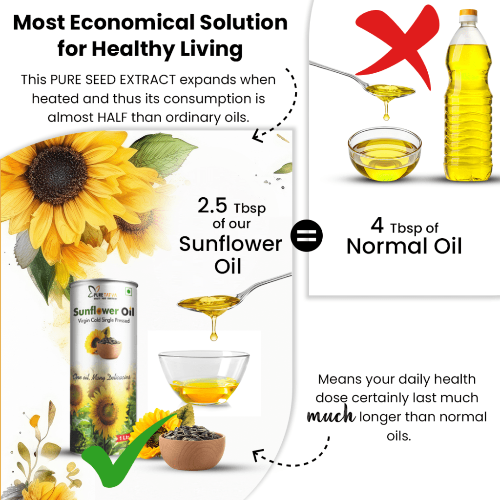 Why cold pressed sunflower oil is economical?